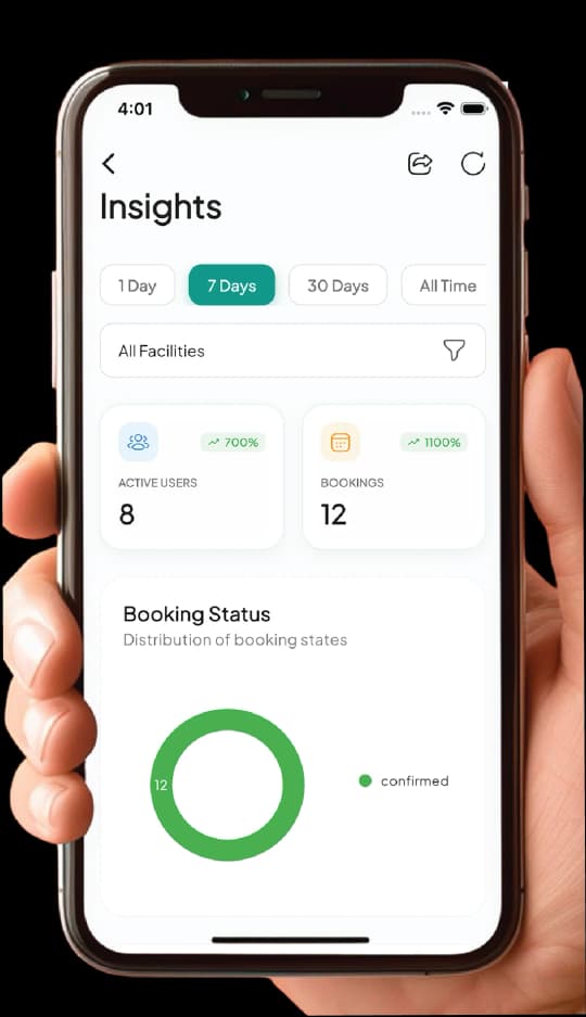 Analytics & Insights — Bookable app